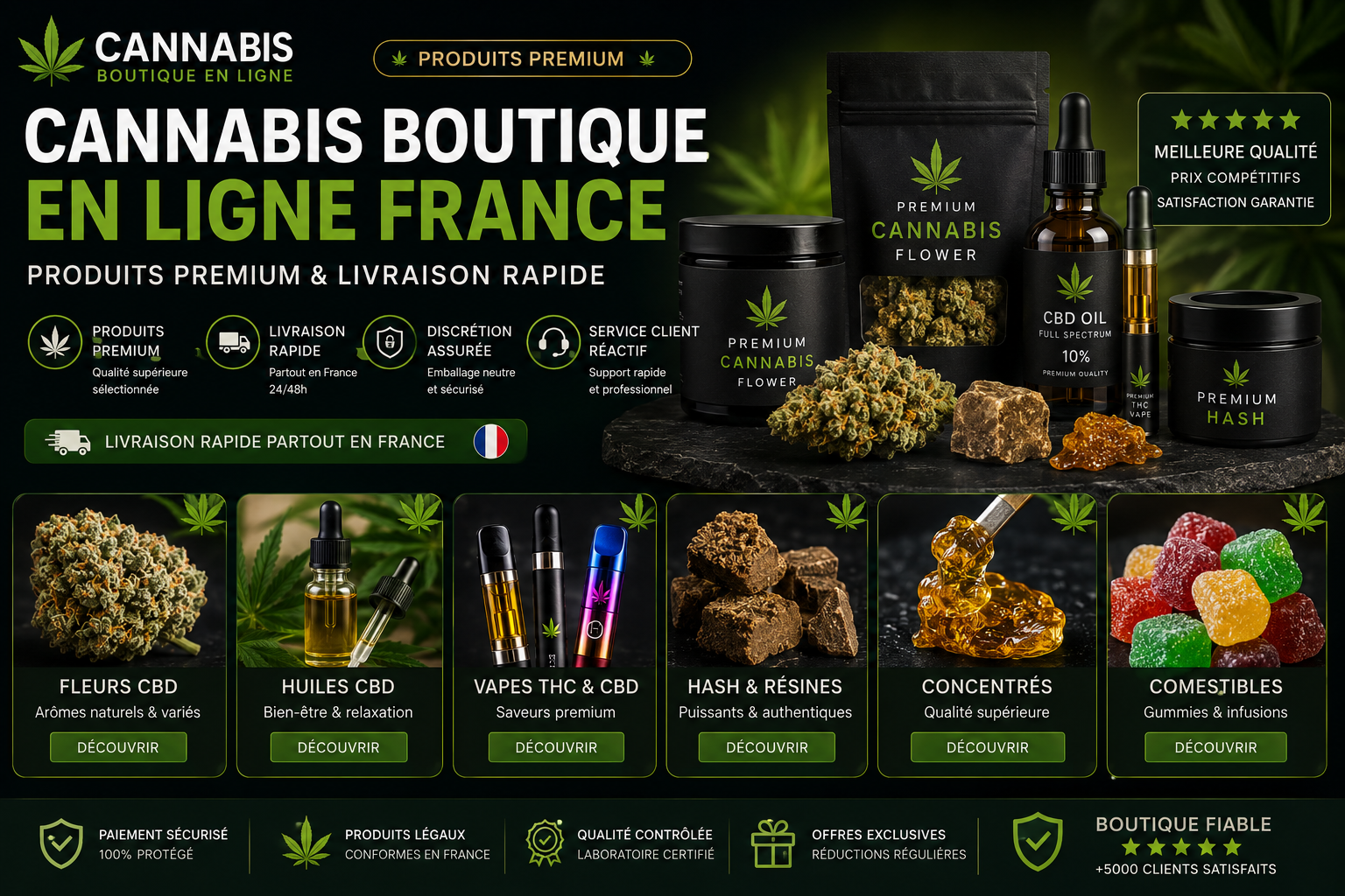 Cannabis Boutique en Ligne France – Produits Premium et Livraison Rapide